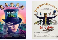 Original vs Remake: Willy Wonka and the Chocolate Factory vs Charlie and the Chocolate Factory