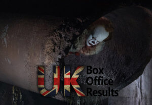 'It' UK Box Office Report