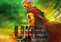 UK Box Office Report October 27-29th 2017