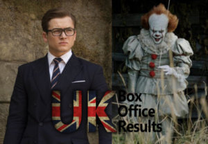 Kingsman the Golden Circle and IT Movie Box Office UK