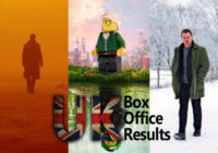 UK Box Office Report October 13-15th 2017