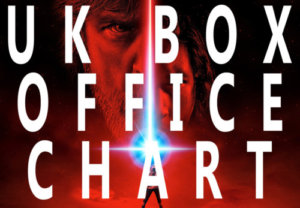 The Last Jedi UK Box Office